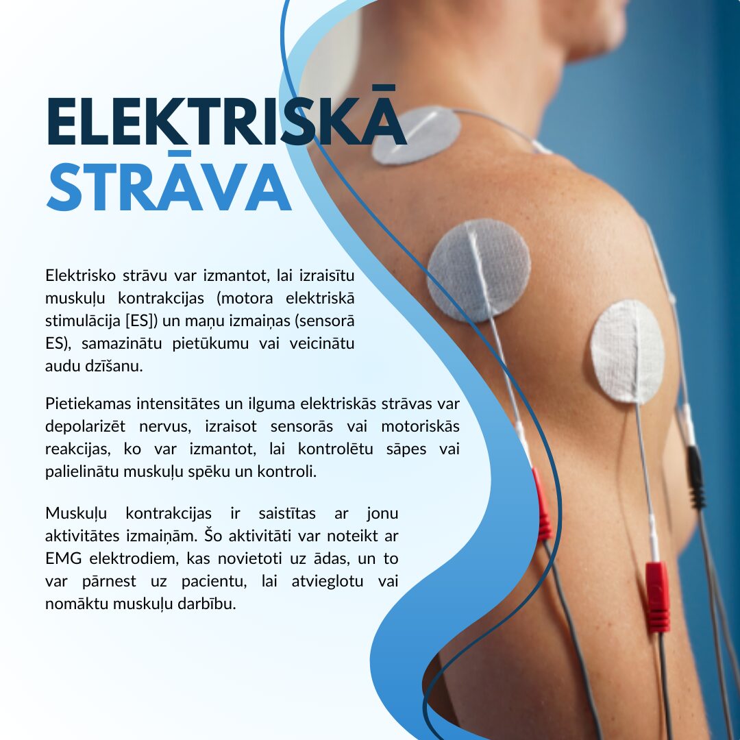 elektriskā strāva